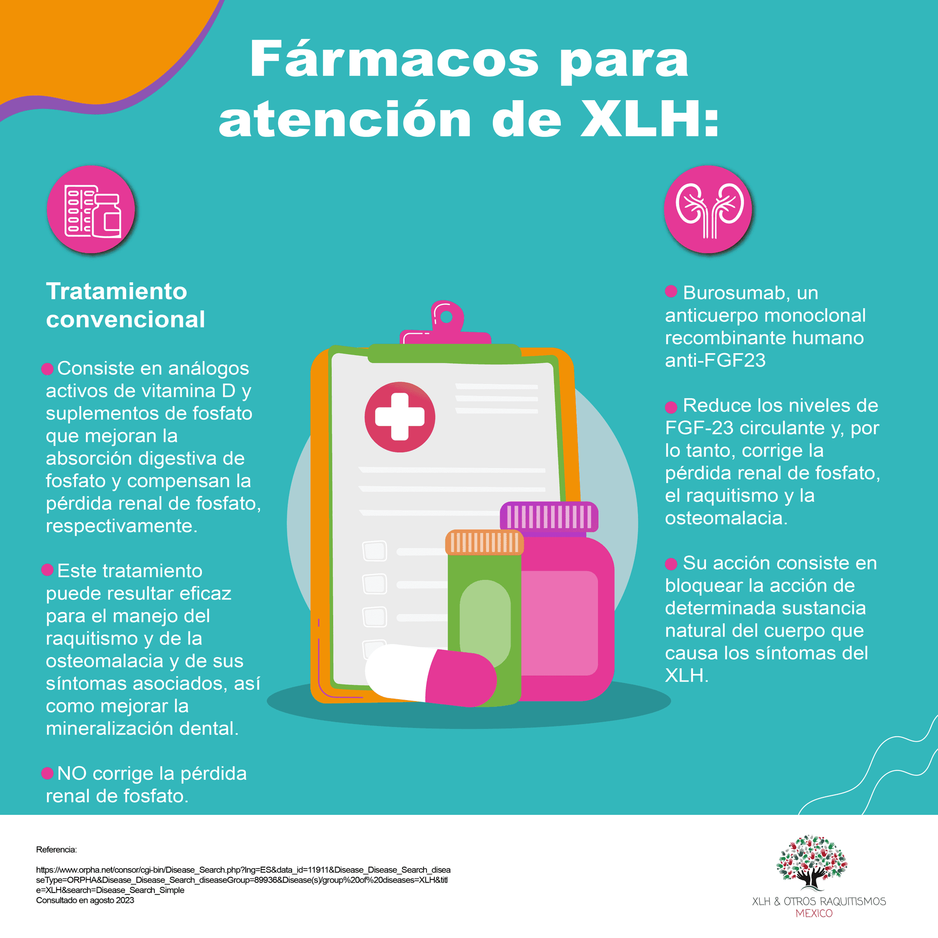 Tratamientos para XLH